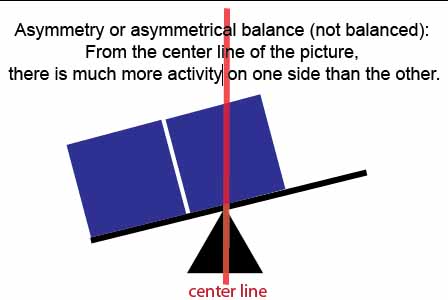 asymmetrical balance